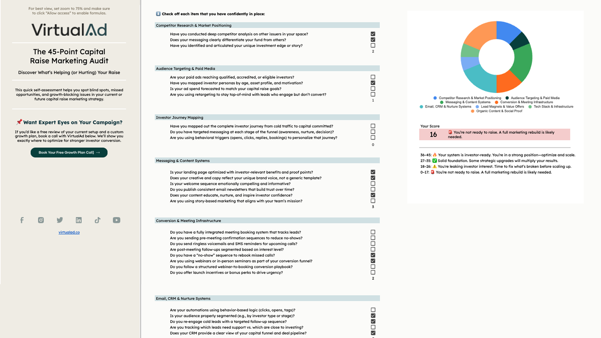 Capital Raise Checklist Spreadsheet Preview